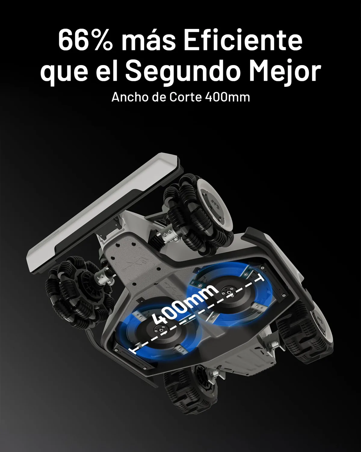 Mammotion LUBA 2 AWD 3000 — imagen 5
