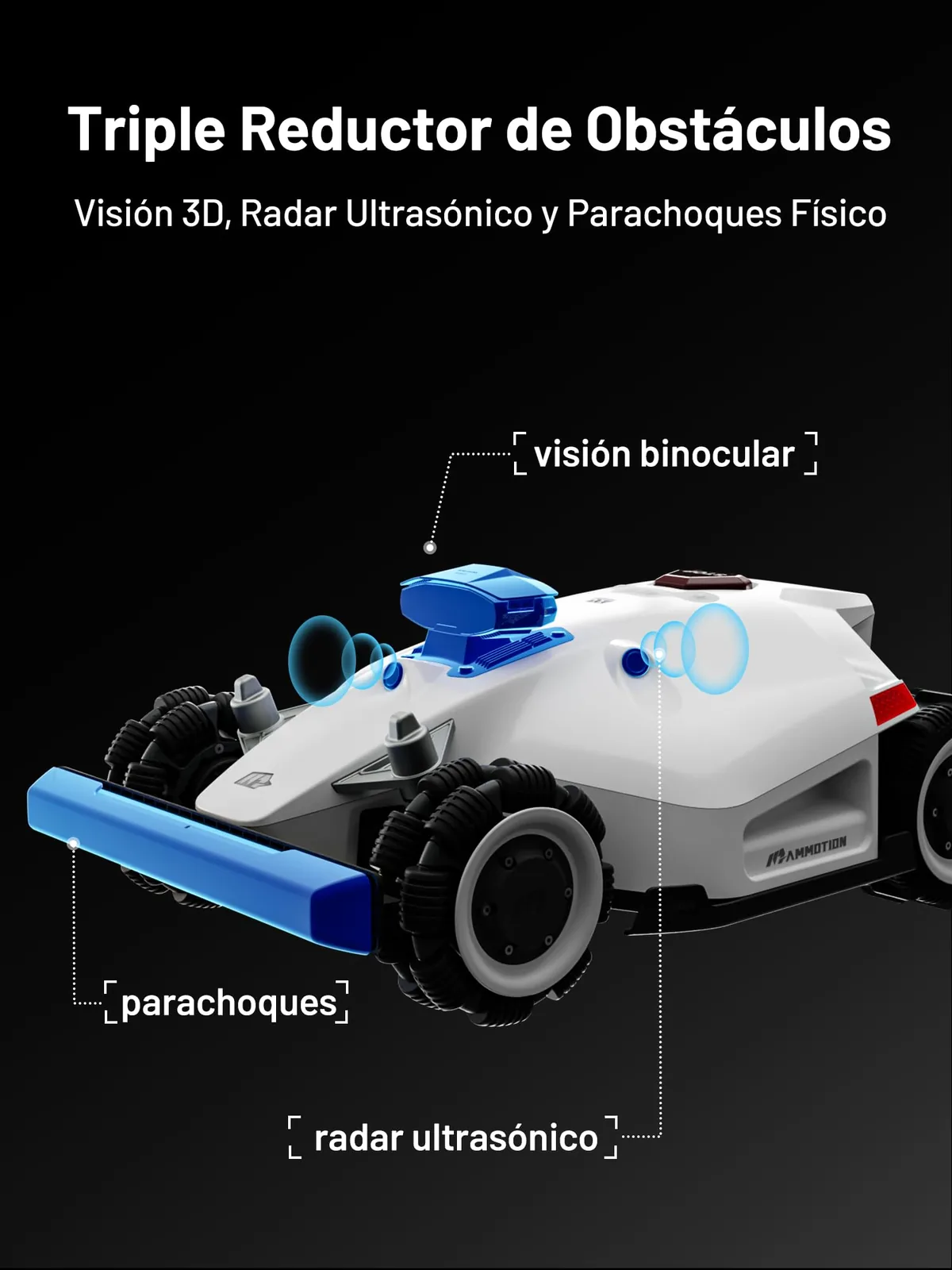Mammotion LUBA 2 AWD 3000 — imagen 7