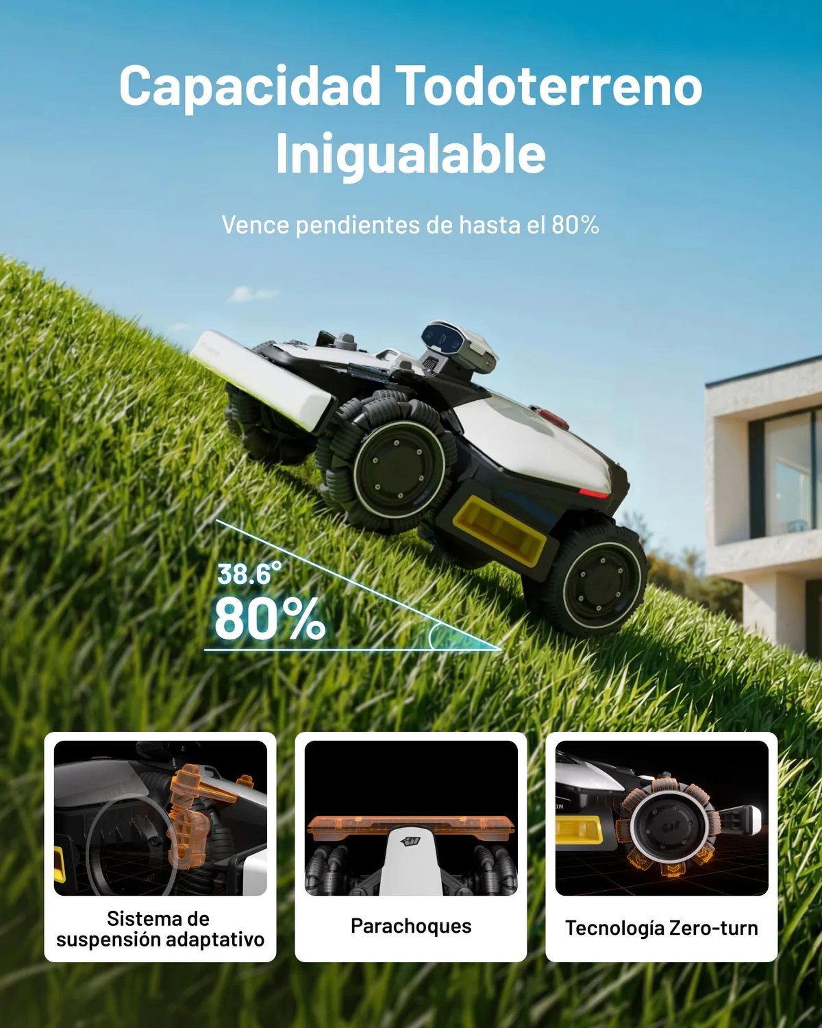 Mammotion LUBA Mini 2 AWD 1000 — imagen 3