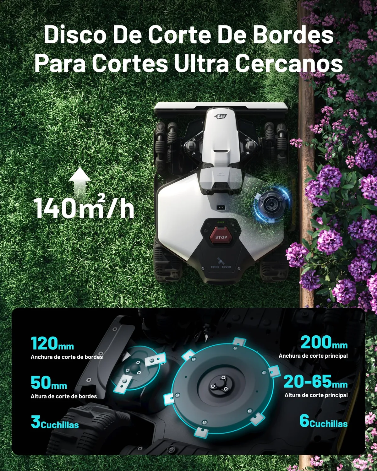 Mammotion LUBA Mini 2 AWD 1000 — imagen 4