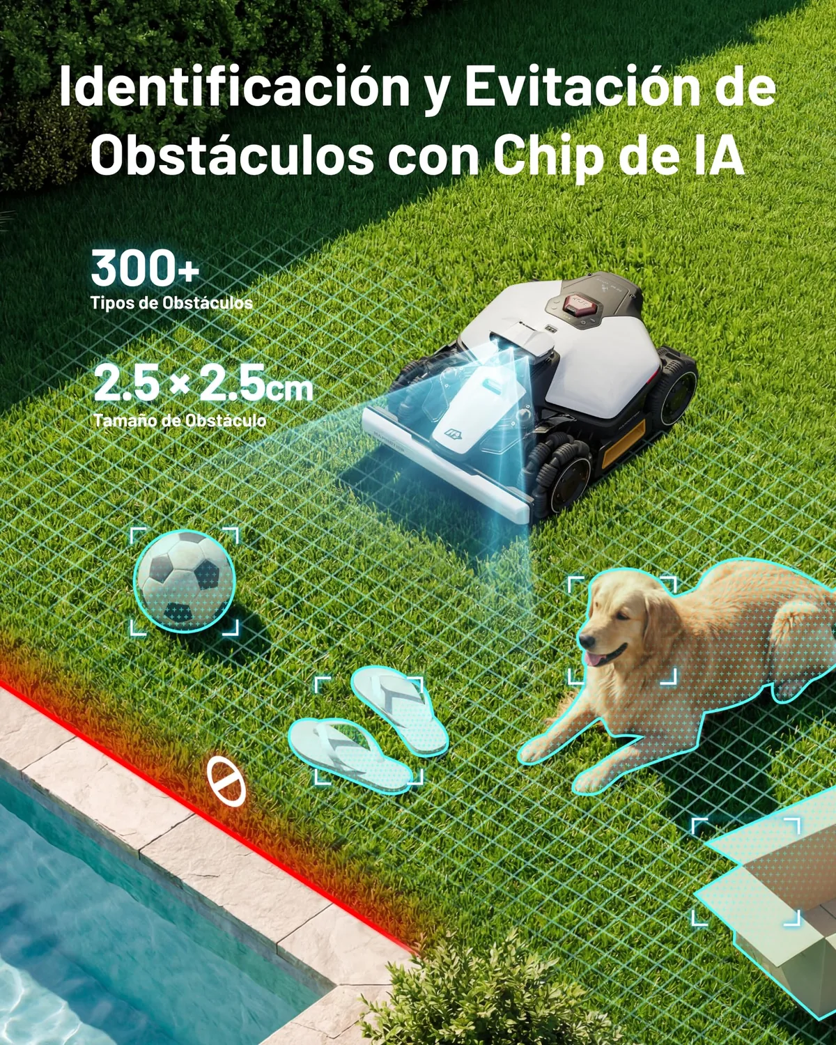 Mammotion LUBA Mini 2 AWD 1000 — imagen 5