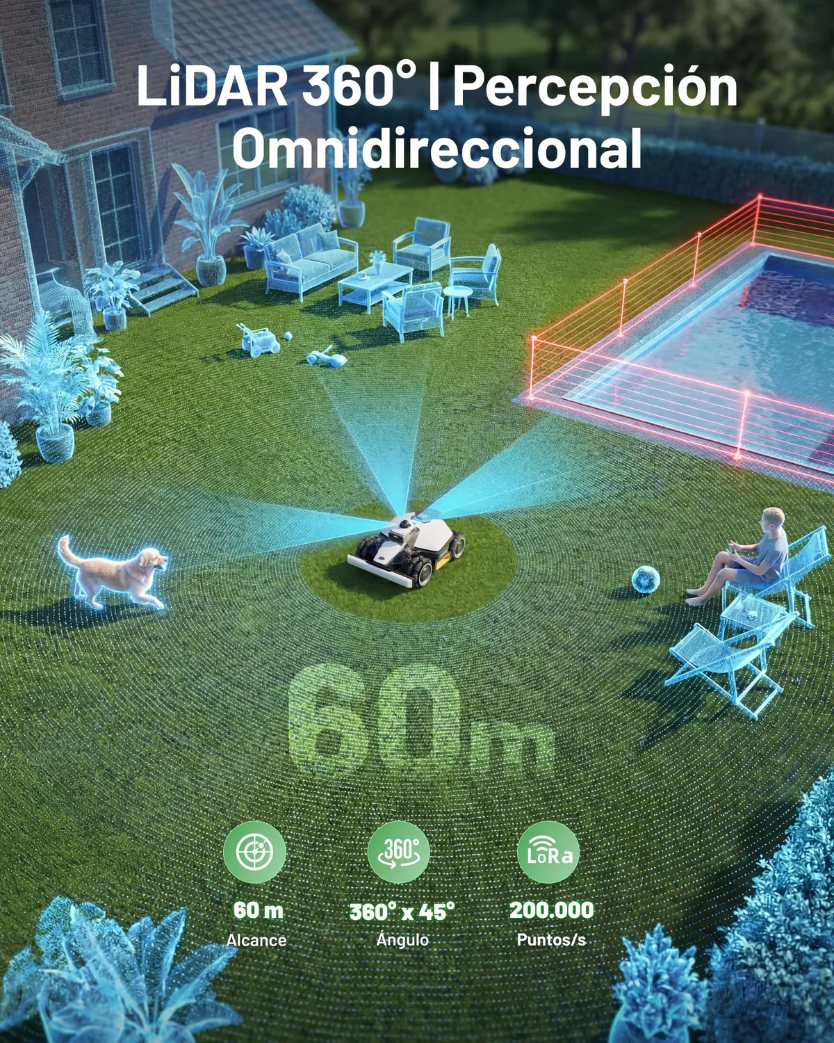 Mammotion LUBA Mini 2 AWD 1500 — imagen 4