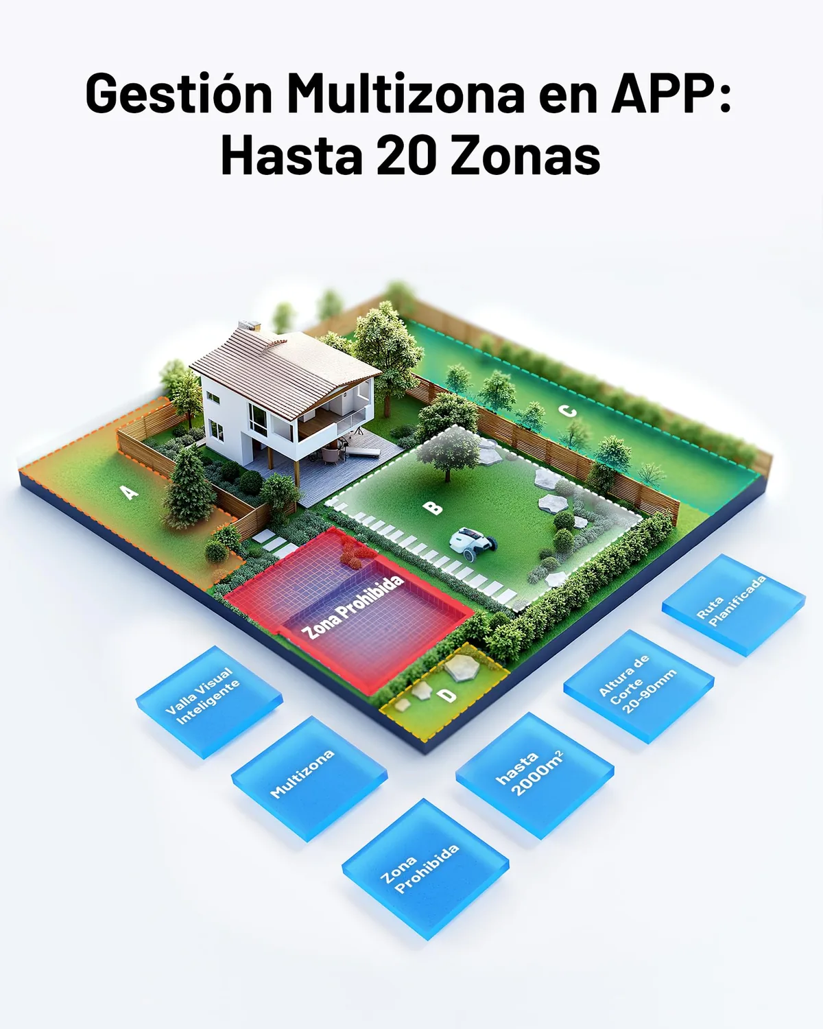 Mammotion YUKA 2000 — imagen 6