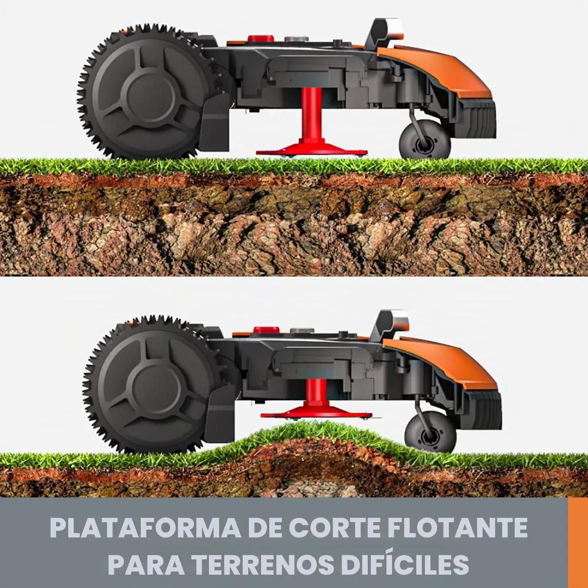 WORX Landroid M500 Plus (WR165E) — imagen 6