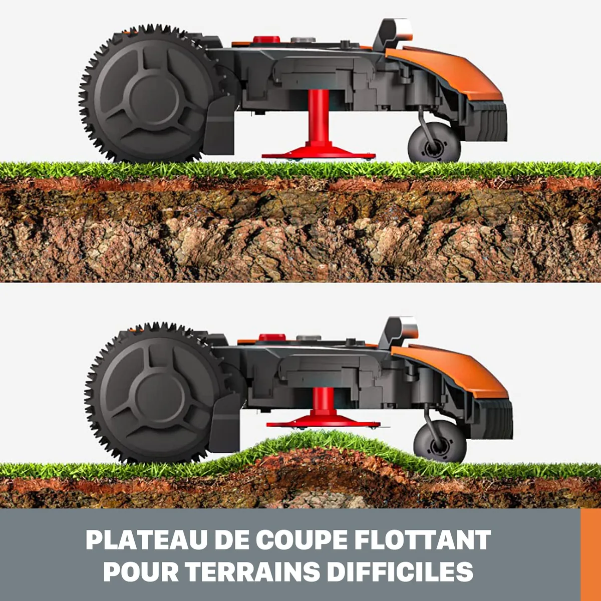 WORX Landroid M700 Plus (WR167E) — imagen 6